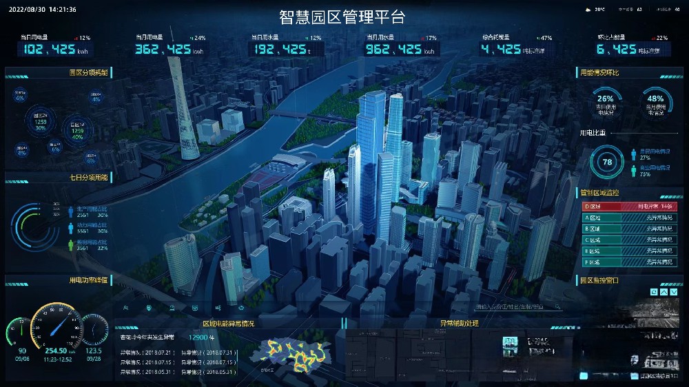 智慧園區(qū)管理平臺